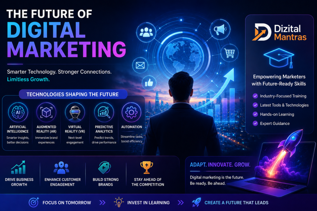 Digital marketing trends