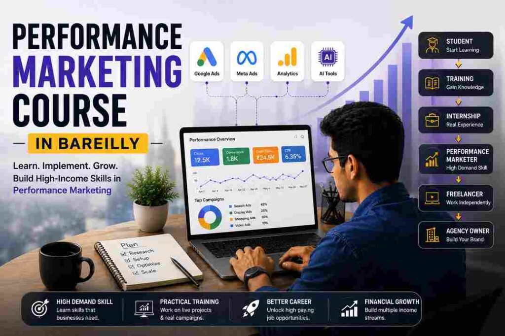 performance marketing course in bareilly